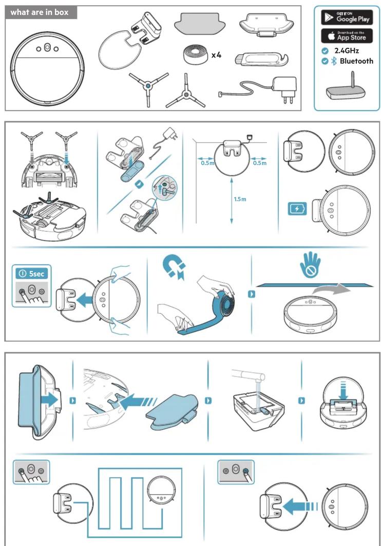 AEG Hygienic 6000 AR61UW1DG - AEG - 3