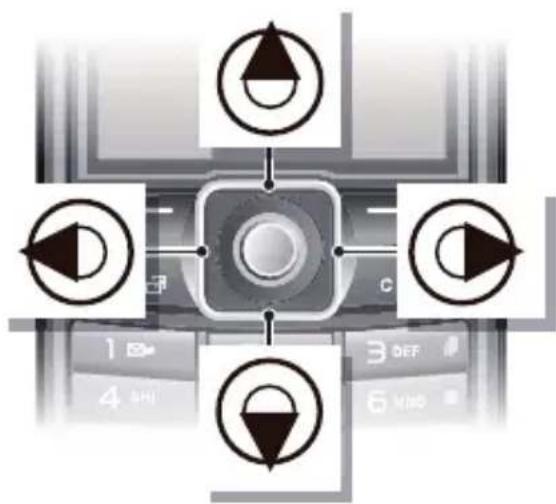 graph TD A["Start"] --> B["Control Button"] B --> C["Arrow 1"] B --> D["Arrow 2"] B --> E["Arrow 3"] B --> F["Arrow 4"]