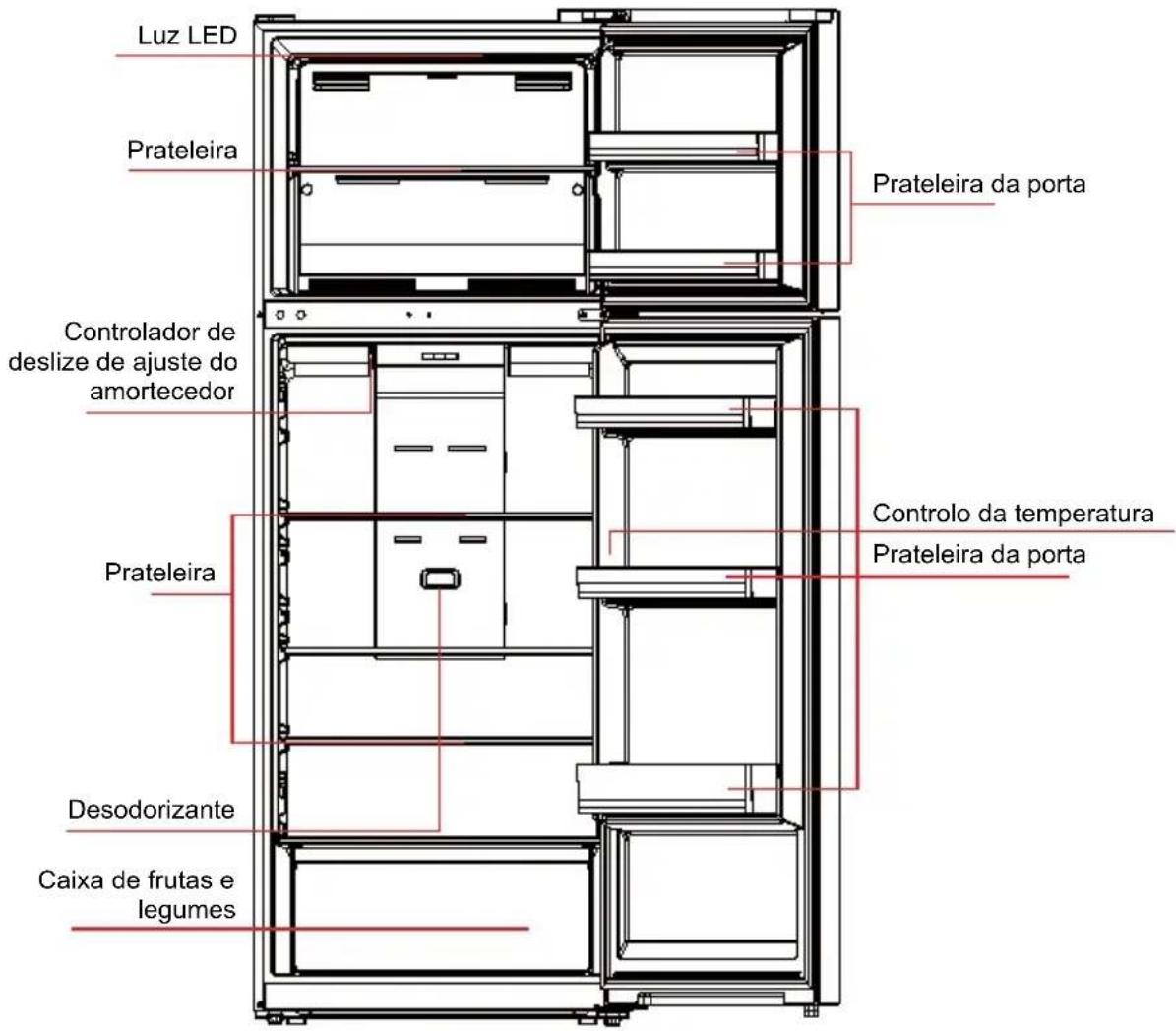 Luz LED, Prateleira, Prateleira da porta, Controlador de deslize de ajuste do amortecedor, Prateleira, Desodorizante, Caixa de frutas e legumes, Controlo da temperatura, Prateleira da porta