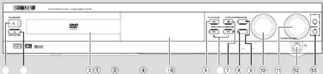 P2001P20 P2001P20 (HOLD) & MACHING SWITCH MACHING SWITCH 1 DVO OFFICE SPB USB 3 1 2 4 6 5 7 8 9 10 11 12 13 STOP SWITCH MAX UART SWITCH MAX UART SWITCH VOLUATION R
