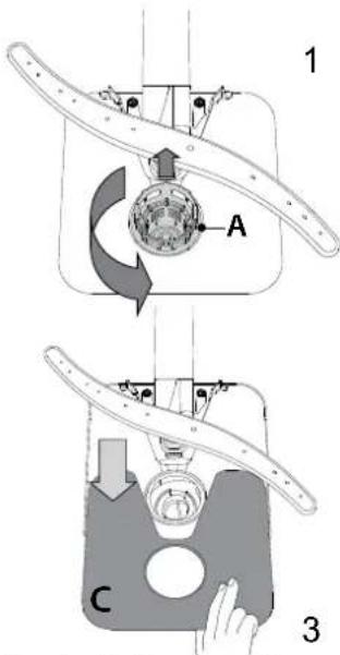 1 A C 3