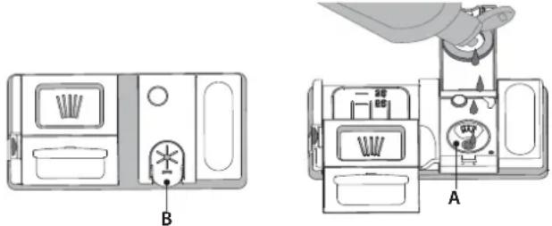 Technical diagram showing two views of a refrigerator with labeled parts A and B, including hand operating controls.