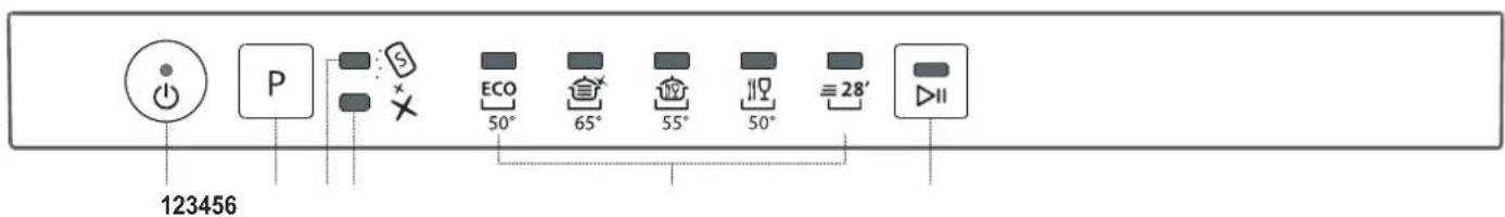 123456 ECO 50° 65° 55° 50° ≡28'