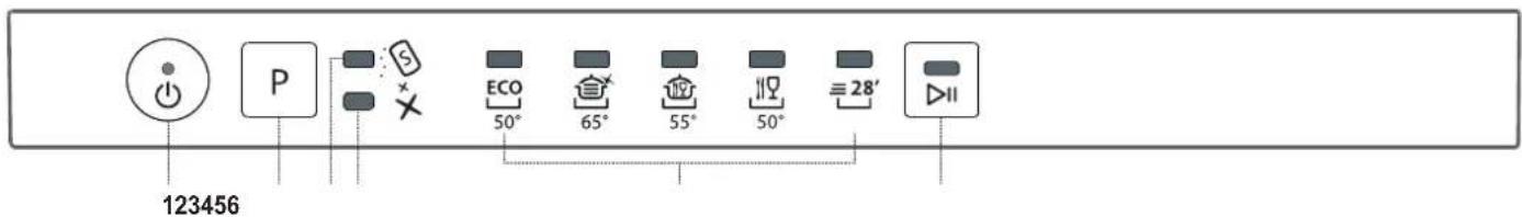 123456 ECO 50° 65° 55° 50° ≡28'