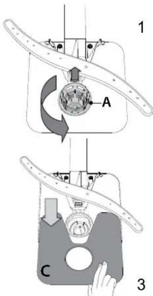 1 A C 3