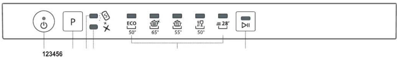 123456 ECO 50° 65° 55° 50° ≡28'