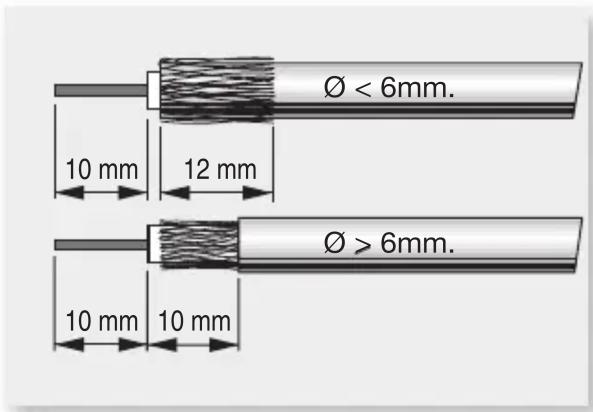 Ø < 6mm. 10 mm 12 mm Ø > 6mm. 10 mm 10 mm