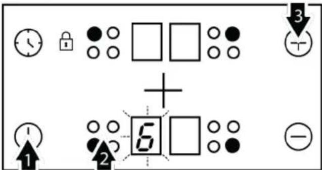 Diagram showing basic electrical or logic symbols with plus and minus signs, including clock, lock, square, and numbered indicators.