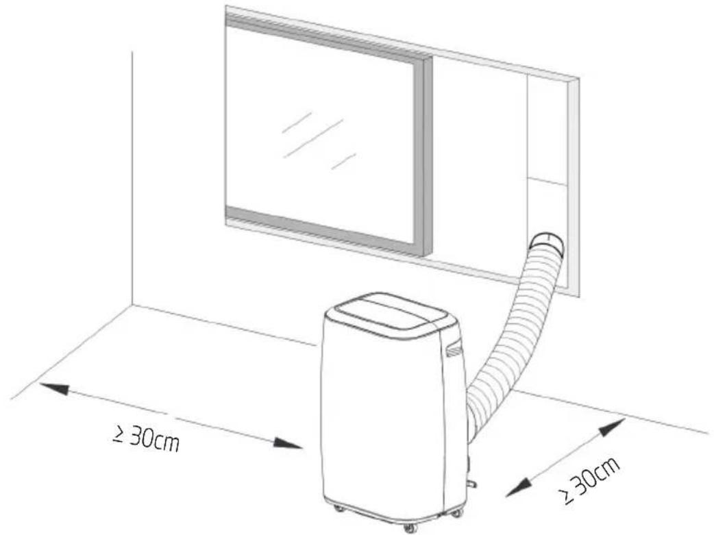 ≥ 30cm ≥ 30cm