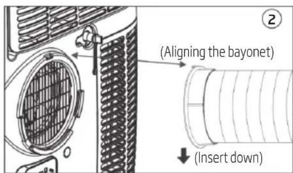 (Aligning the bayonet) (Insert down)