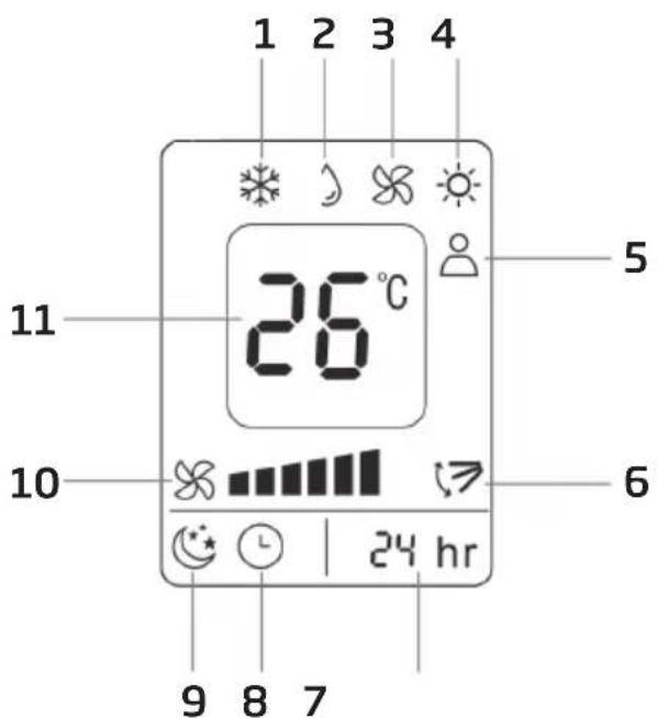1 2 3 4 5 26°C 11 10 6 24 hr 9 8 7