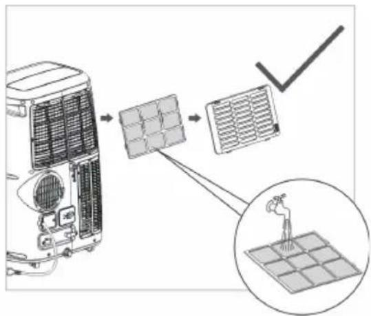 graph TD A["Air/Condenser"] --> B["Solar Panel"] B --> C["Person using a grid-based device"]