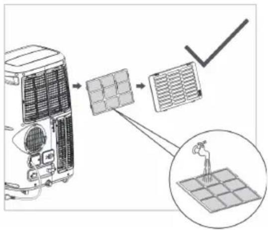 graph TD A["Air/Condenser"] --> B["Solar Panel"] B --> C["Person using camera"] style A fill:#f9f,stroke:#333 style B fill:#ccf,stroke:#333 style C fill:#cfc,stroke:#333