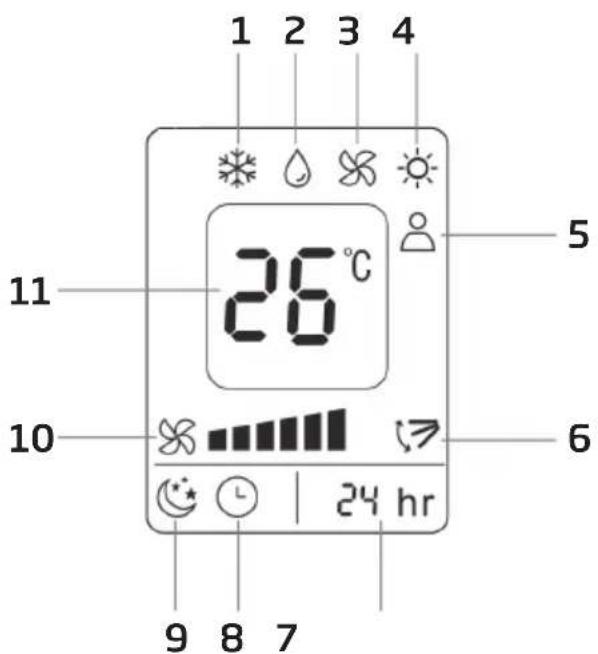 1 2 3 4 5 26°C 11 10 6 24 hr 9 8 7