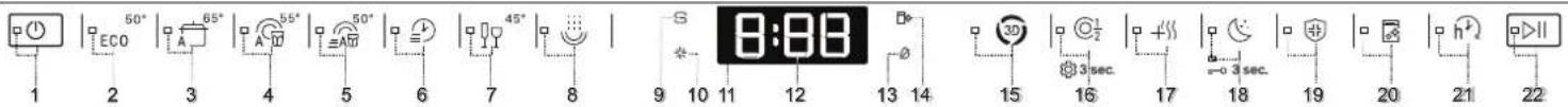 1 2 3 4 5 6 7 8 9 10 11 12 13 14 15 16 17 18 19 20 21 22 ECO 50° A 65° A 55° A 50° 45° S 8:98 D# 39 3 sek. +∞ -∞ 3 sek.