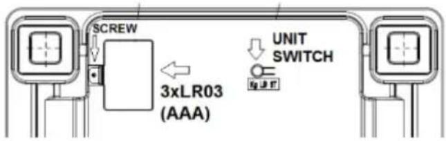 VIS 3xLR03 (AAA) UNITÉ INTERRUPTEUR