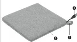 MEDISANA OL 600 - 1