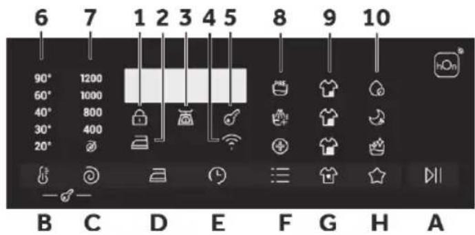 6 7 1 2 3 4 5 8 9 10 90° 1200 60° 1000 40° 800 30° 400 20° B C D E F G H A