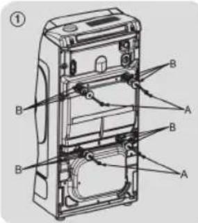HAIER THASN476TM4-S - - Fjern forsigtigt beskyttelsesprofilen, der sidder under vaskemaskinens låge, og bortskaf den (som vist i figur 3). - 1