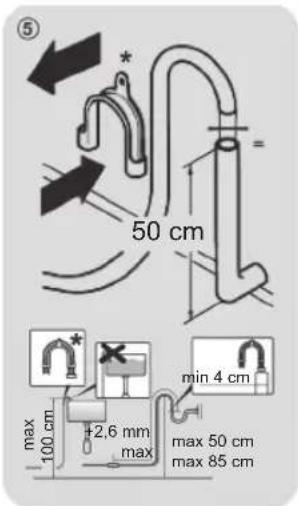 50 cm max, 100 cm +2.6 mm max, min 4 cm, max 50 cm, max 85 cm.