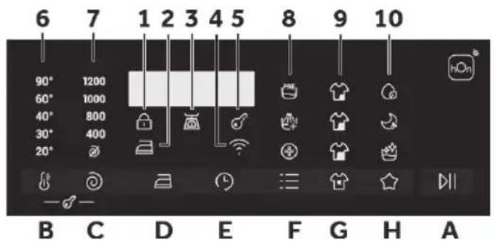 6 7 1 2 3 4 5 90° 1200 60° 1000 40° 800 30° 400 20° B C D E F G H A
