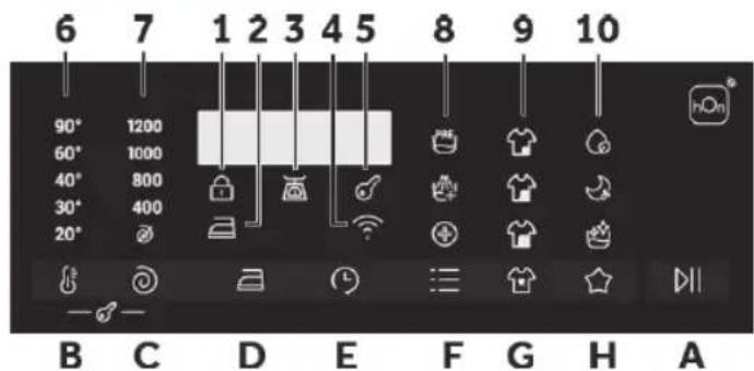 6 7 1 2 3 4 5 8 9 10 90° 1200 60° 1000 40° 800 30° 400 20° B C D E F G H A