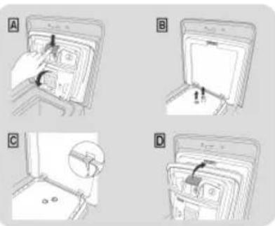 Diagram showing four steps of installing or adjusting a device panel, labeled A to D with Chinese text.