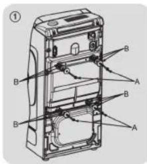 HAIER THASN476TM4-S - - Retire e elimine cuidadosamente o perfil de proteção situado sob a porta da máquina de lavar roupa (como indicado na Figura 3). - 1