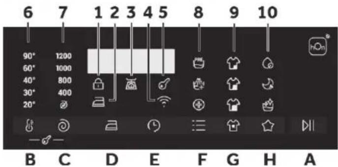 6 7 1 2 3 4 5 8 9 10 90° 1200 60° 1000 40° 800 30° 400 20° B C D E F G H A
