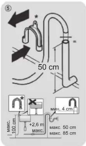 50 cm MAX. 100 cm +2.6 m MAX. MIN. 4 cm MAX. 50 cm MAX. 85 cm