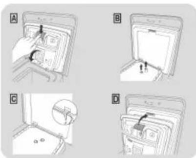 Diagram showing four steps of inserting a device into a panel, labeled A, B, C, and D.