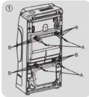 HAIER THASN276TMR5-S - – Previdno odstranite in zavrzite zaščitni profil, ki je pod vrati pralnega stroja (kot je prikazano na sliki 3). - 1