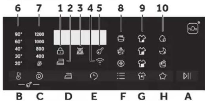 6 7 1 2 3 4 5 8 9 10 90° 1200 60° 1000 40° 800 30° 400 20° B C D E F G H A