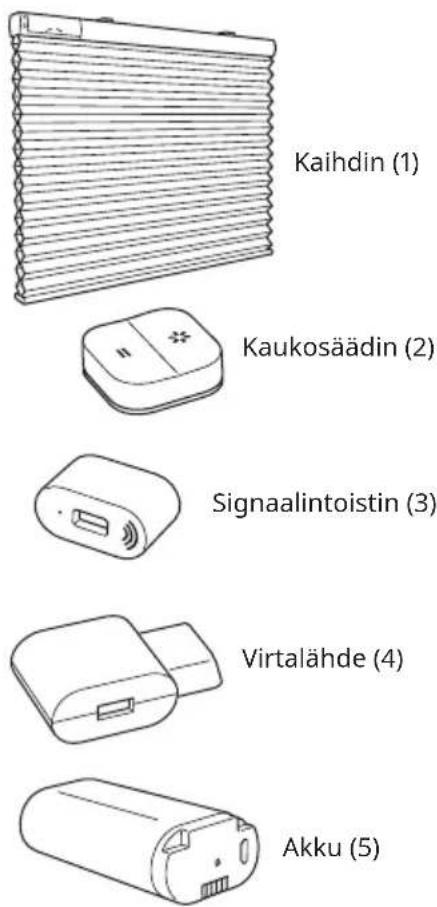 IKEA TREDANSEN 505.140.21 - Säilytä nämä ohjeet myöhempää käyttöä varten. - 1
