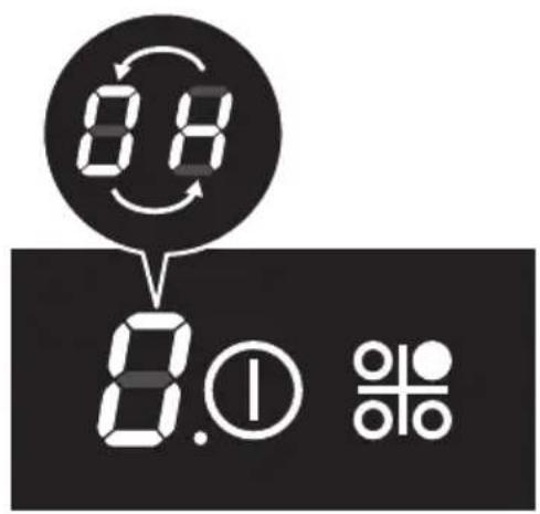 8.8 8.①