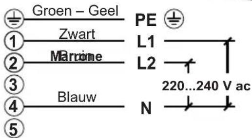 Groen - Geel PE ① Zwart L1 ② Marrime L2 ③ ④ Blauw N 220...240 V ac