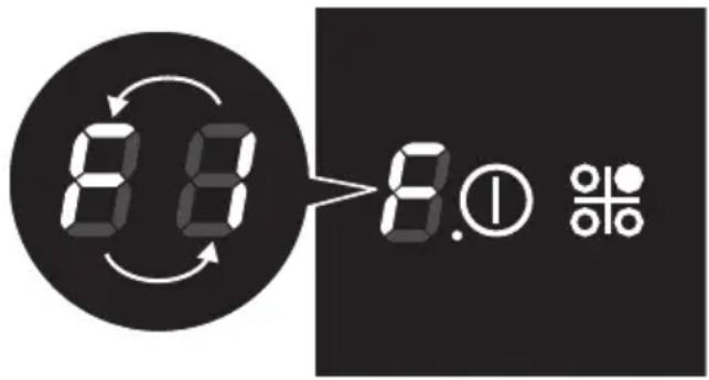 8.8 8.①