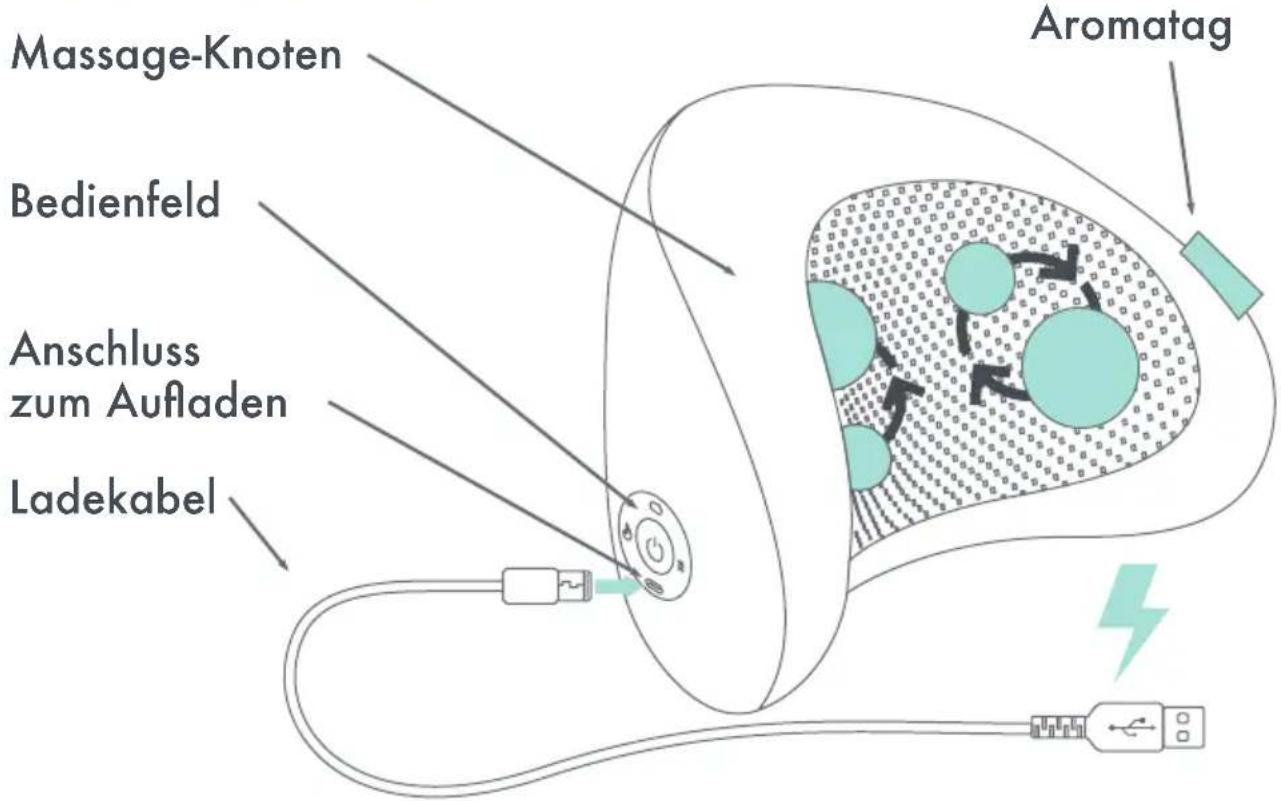 Massage-Knoten Bedienfeld Anschluss zum Aufladen Ladekabel Aromatag