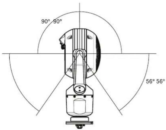 90° 90° 56° 56°