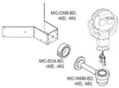 MIC-CMB-BD, -WD, -MG MIC-SCA-BD, -WD, -MG MIC-WMB-BD, -WD, -MG