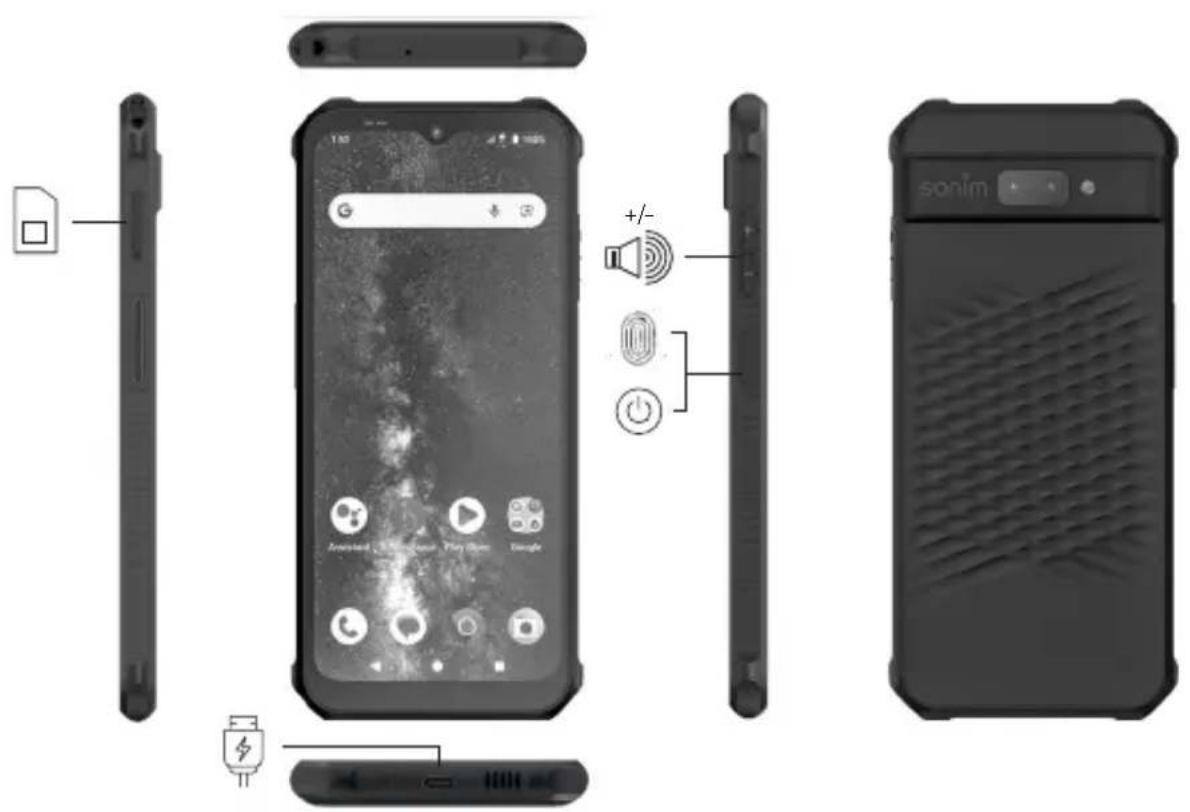 Exploded view diagram of a smartphone showing front, side, top, and back views with labeled components like audio, play button, speaker, and power.