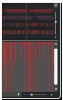 STEINBERG Cubase AI 12 - Zoom avant sur les éditeurs MIDI - 1
