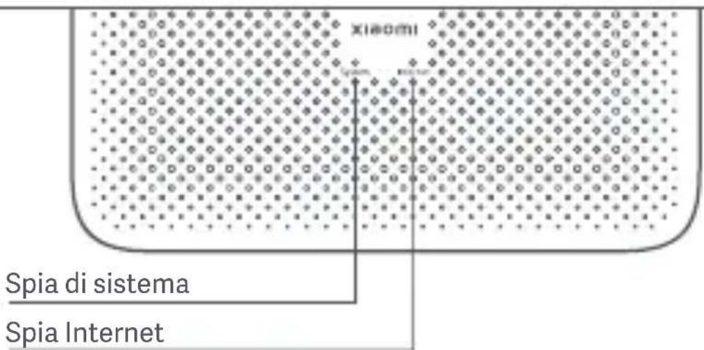 Xiaomi Spia di sistema Spia Internet