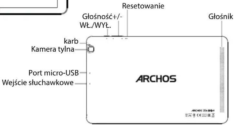 Resetowanie Głośność+/- WŁ./WYŁ. Głośnik karb Kamera tylna Port micro-USB Wejście słuchawkowe ARCHOS ARCHOS USA H1001 www.elsevier.com