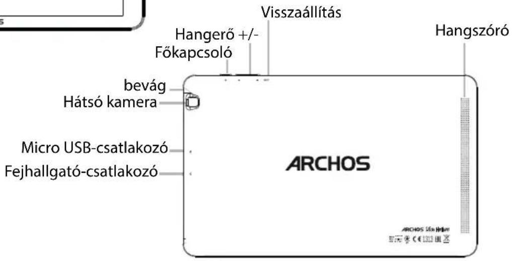 Visszaállítás Hangerő +/- Főkapcsoló bevág Hátsó kamera Micro USB-csatlakozó Fejhallgató-csatlakozó ARCHOS Hangszóró ARCHOS 164 Hémet 57天 € €103 MΩ