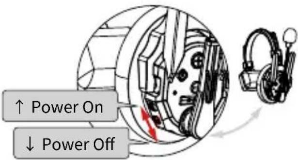 ↑ Power On ↓ Power Off