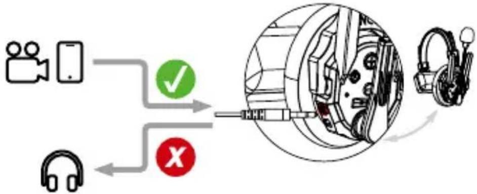 graph TD A["Camera"] --> B{Check} B -->|✓| C["Headphones"] B -->|×| D["Car"] C --> E["Engine"] D --> E E --> F["Motor"] style A fill:#f9f,stroke:#333 style B fill:#ccf,stroke:#333 style C fill:#cfc,stroke:#333 style D fill:#fcc,stroke:#333