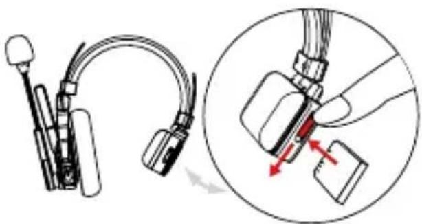 Diagram showing a medical device with attached tubing and a magnified view of the cable being inserted (no text or labels present)