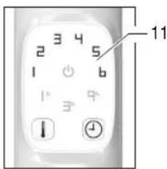 2 3 4 1 5 b 1 3 4 ↓ ⏻ 11