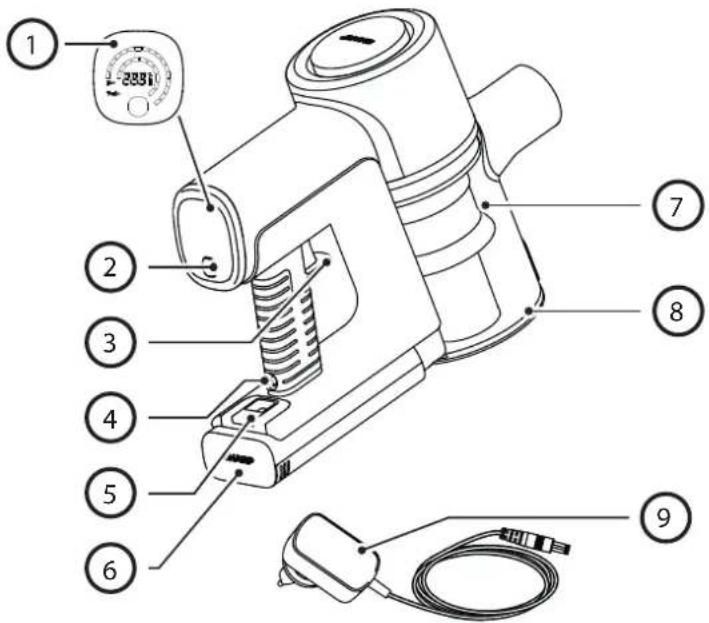 SHARP VC-SV06AEU-G - Ubicación de controles y partes - 1